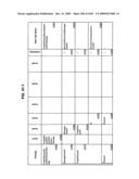 Managing Consistent Interfaces for Supply Chain Management Business Objects Across Heterogeneous Systems diagram and image