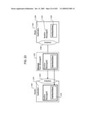 Managing Consistent Interfaces for Supply Chain Management Business Objects Across Heterogeneous Systems diagram and image