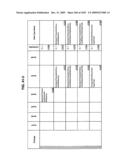 Managing Consistent Interfaces for Supply Chain Management Business Objects Across Heterogeneous Systems diagram and image