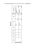 Managing Consistent Interfaces for Supply Chain Management Business Objects Across Heterogeneous Systems diagram and image