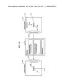 Managing Consistent Interfaces for Supply Chain Management Business Objects Across Heterogeneous Systems diagram and image