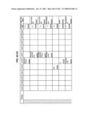 Managing Consistent Interfaces for Supply Chain Management Business Objects Across Heterogeneous Systems diagram and image