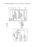 Managing Consistent Interfaces for Supply Chain Management Business Objects Across Heterogeneous Systems diagram and image