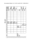 Managing Consistent Interfaces for Supply Chain Management Business Objects Across Heterogeneous Systems diagram and image