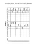 Managing Consistent Interfaces for Supply Chain Management Business Objects Across Heterogeneous Systems diagram and image