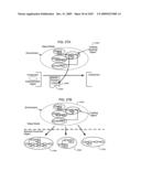 Managing Consistent Interfaces for Supply Chain Management Business Objects Across Heterogeneous Systems diagram and image