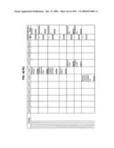 Managing Consistent Interfaces for Supply Chain Management Business Objects Across Heterogeneous Systems diagram and image