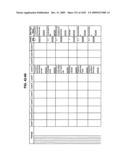 Managing Consistent Interfaces for Supply Chain Management Business Objects Across Heterogeneous Systems diagram and image