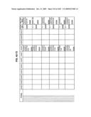 Managing Consistent Interfaces for Supply Chain Management Business Objects Across Heterogeneous Systems diagram and image