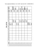 Managing Consistent Interfaces for Supply Chain Management Business Objects Across Heterogeneous Systems diagram and image