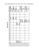 Managing Consistent Interfaces for Supply Chain Management Business Objects Across Heterogeneous Systems diagram and image