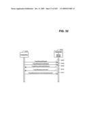 Managing Consistent Interfaces for Supply Chain Management Business Objects Across Heterogeneous Systems diagram and image