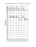 Managing Consistent Interfaces for Supply Chain Management Business Objects Across Heterogeneous Systems diagram and image