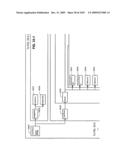 Managing Consistent Interfaces for Supply Chain Management Business Objects Across Heterogeneous Systems diagram and image