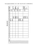 Managing Consistent Interfaces for Supply Chain Management Business Objects Across Heterogeneous Systems diagram and image