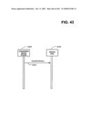 Managing Consistent Interfaces for Supply Chain Management Business Objects Across Heterogeneous Systems diagram and image