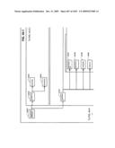 Managing Consistent Interfaces for Supply Chain Management Business Objects Across Heterogeneous Systems diagram and image