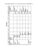 Managing Consistent Interfaces for Supply Chain Management Business Objects Across Heterogeneous Systems diagram and image