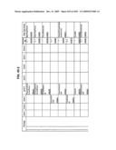 Managing Consistent Interfaces for Supply Chain Management Business Objects Across Heterogeneous Systems diagram and image