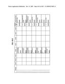 Managing Consistent Interfaces for Supply Chain Management Business Objects Across Heterogeneous Systems diagram and image