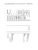 Managing Consistent Interfaces for Supply Chain Management Business Objects Across Heterogeneous Systems diagram and image