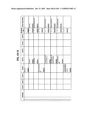 Managing Consistent Interfaces for Supply Chain Management Business Objects Across Heterogeneous Systems diagram and image