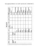 Managing Consistent Interfaces for Supply Chain Management Business Objects Across Heterogeneous Systems diagram and image