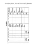 Managing Consistent Interfaces for Supply Chain Management Business Objects Across Heterogeneous Systems diagram and image