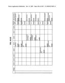 Managing Consistent Interfaces for Supply Chain Management Business Objects Across Heterogeneous Systems diagram and image