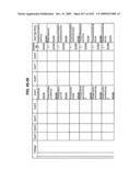 Managing Consistent Interfaces for Supply Chain Management Business Objects Across Heterogeneous Systems diagram and image