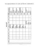 Managing Consistent Interfaces for Supply Chain Management Business Objects Across Heterogeneous Systems diagram and image