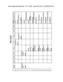 Managing Consistent Interfaces for Supply Chain Management Business Objects Across Heterogeneous Systems diagram and image