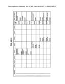 Managing Consistent Interfaces for Supply Chain Management Business Objects Across Heterogeneous Systems diagram and image