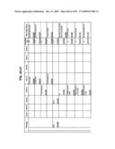 Managing Consistent Interfaces for Supply Chain Management Business Objects Across Heterogeneous Systems diagram and image