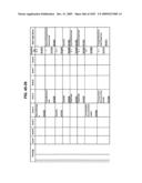 Managing Consistent Interfaces for Supply Chain Management Business Objects Across Heterogeneous Systems diagram and image