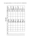 Managing Consistent Interfaces for Supply Chain Management Business Objects Across Heterogeneous Systems diagram and image