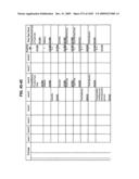 Managing Consistent Interfaces for Supply Chain Management Business Objects Across Heterogeneous Systems diagram and image