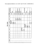 Managing Consistent Interfaces for Supply Chain Management Business Objects Across Heterogeneous Systems diagram and image