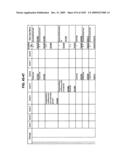 Managing Consistent Interfaces for Supply Chain Management Business Objects Across Heterogeneous Systems diagram and image