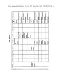 Managing Consistent Interfaces for Supply Chain Management Business Objects Across Heterogeneous Systems diagram and image