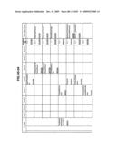 Managing Consistent Interfaces for Supply Chain Management Business Objects Across Heterogeneous Systems diagram and image