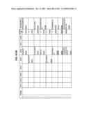 Managing Consistent Interfaces for Supply Chain Management Business Objects Across Heterogeneous Systems diagram and image