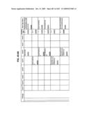 Managing Consistent Interfaces for Supply Chain Management Business Objects Across Heterogeneous Systems diagram and image