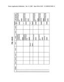 Managing Consistent Interfaces for Supply Chain Management Business Objects Across Heterogeneous Systems diagram and image