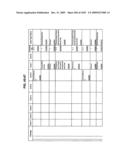 Managing Consistent Interfaces for Supply Chain Management Business Objects Across Heterogeneous Systems diagram and image