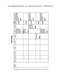 Managing Consistent Interfaces for Supply Chain Management Business Objects Across Heterogeneous Systems diagram and image