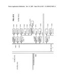 Managing Consistent Interfaces for Supply Chain Management Business Objects Across Heterogeneous Systems diagram and image