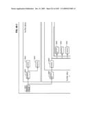 Managing Consistent Interfaces for Supply Chain Management Business Objects Across Heterogeneous Systems diagram and image