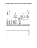 Managing Consistent Interfaces for Supply Chain Management Business Objects Across Heterogeneous Systems diagram and image