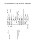 Managing Consistent Interfaces for Supply Chain Management Business Objects Across Heterogeneous Systems diagram and image